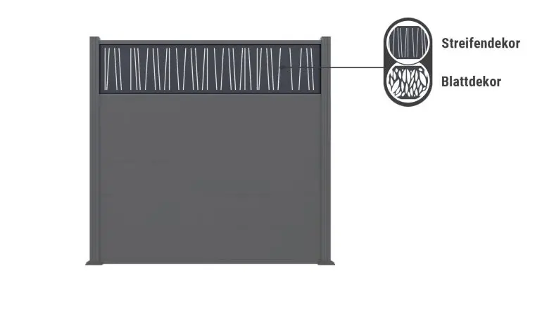 Alu Designeinsatz