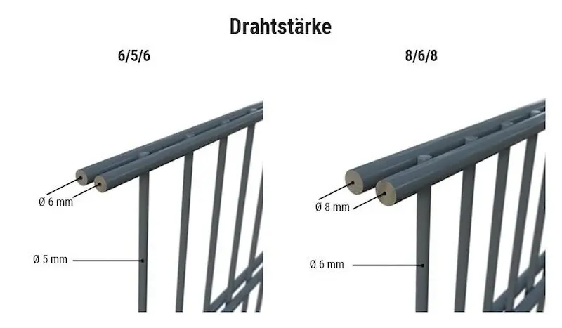 Doppelstabmatten Drahtstärken 6/5/6 und 8/6/8 mm im Vergleich