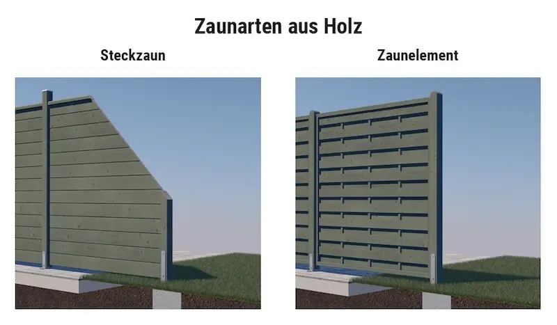 Zaunarten aus Holz im Vergleich: Steckzaun vs. Zaunelemente