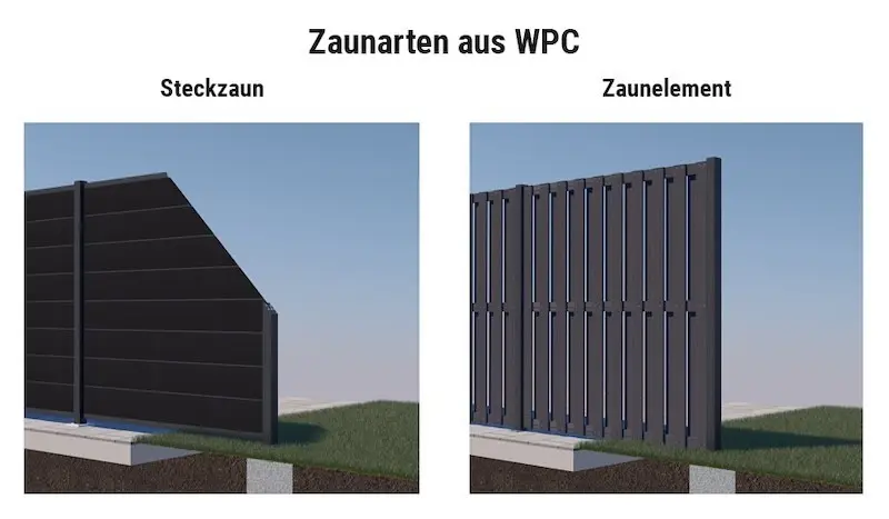 Zaunarten aus WPC im Vergleich: Steckzaun vs. Zaunelemente