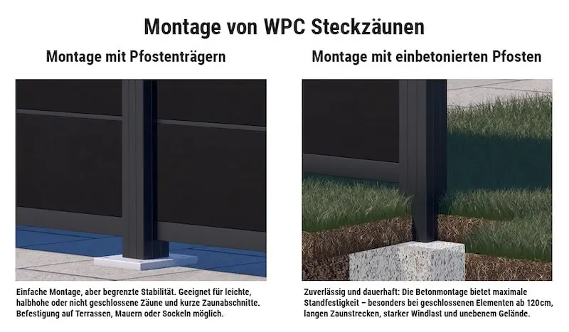 Montage von WPC Steckzäunen im Vergleich: Mit Pfostenträgern oder einbetonierten Pfosten